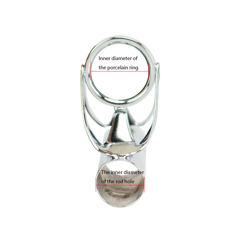 Stainless Steel Big Eye Guide  - Saltwater Line บทวิจารณ์และราคา