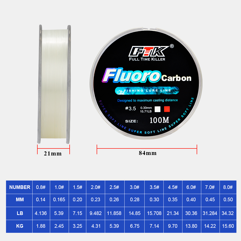 FTK 100m 4.13-34.32LB Fluoroca - Fluorocarbon Line บทวิจารณ์และราคา