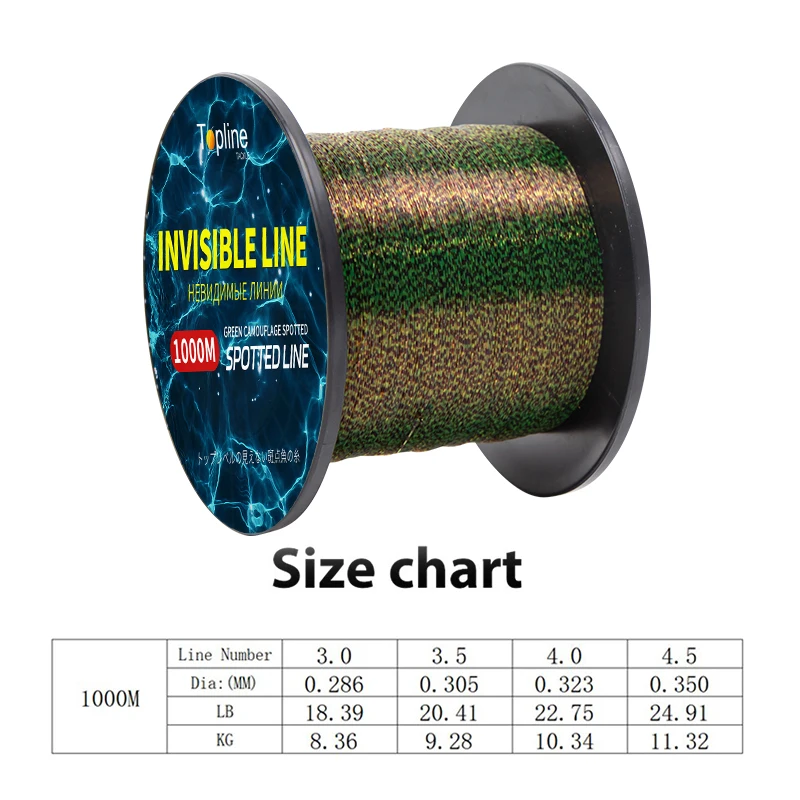 1000M 3.0# Fishing Line Green  - Fishing Line Winder บทวิจารณ์และราคา