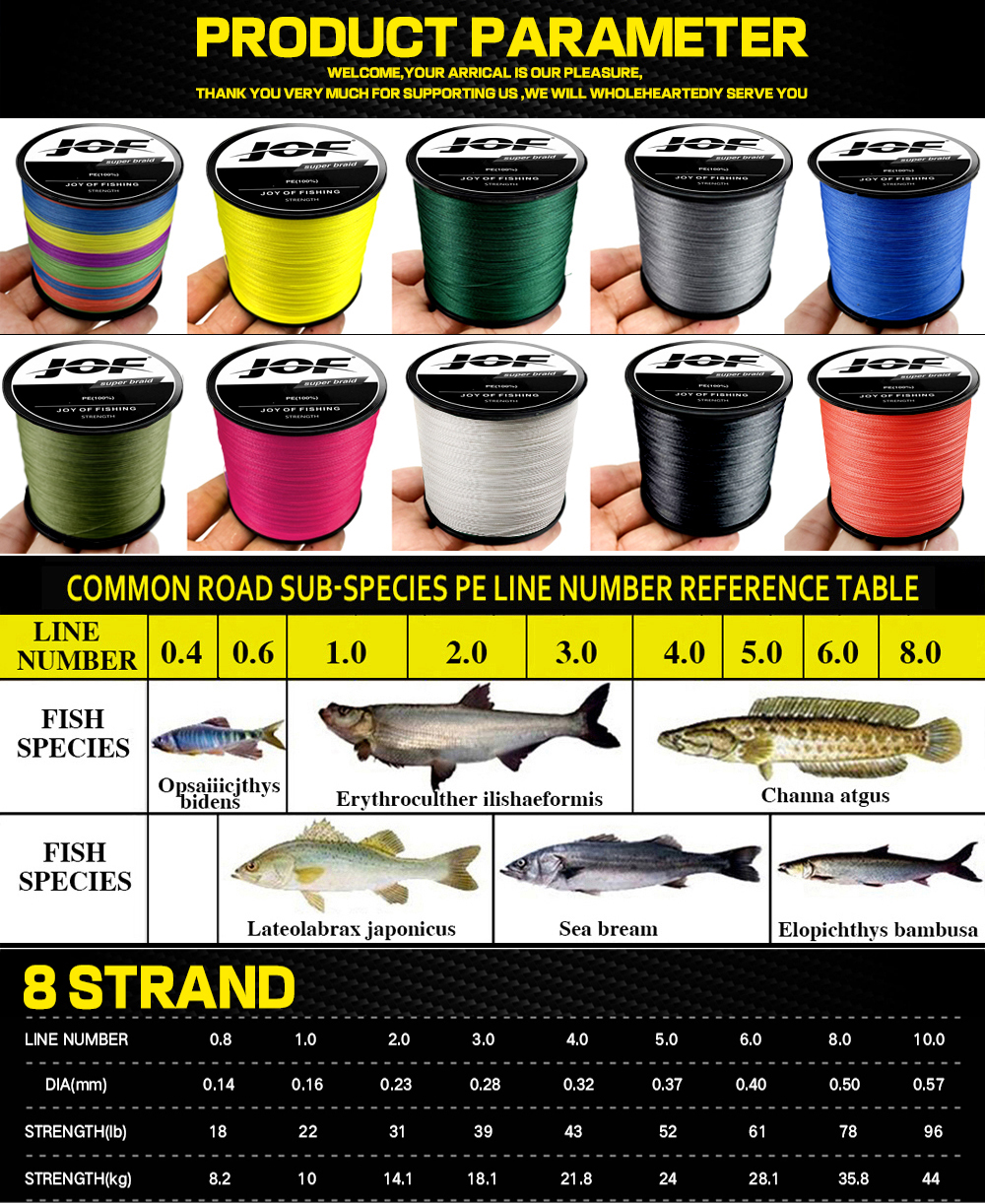JOF X8 Upgrade Braid Fishing L - Ice Fishing Line บทวิจารณ์และราคา