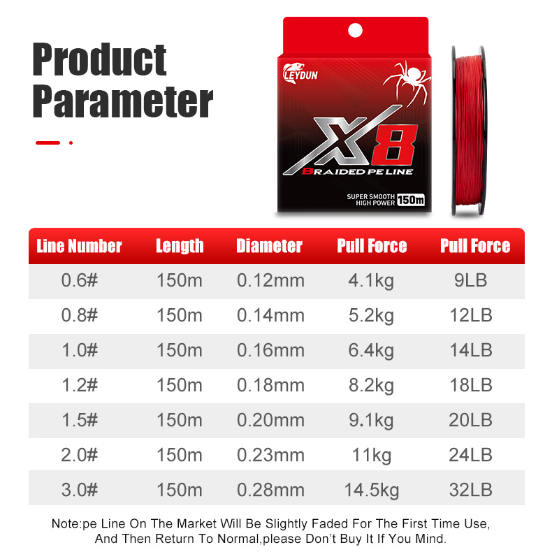 LEYDUN Not-Fading Red Fishing  - Ice Fishing Line บทวิจารณ์และราคา