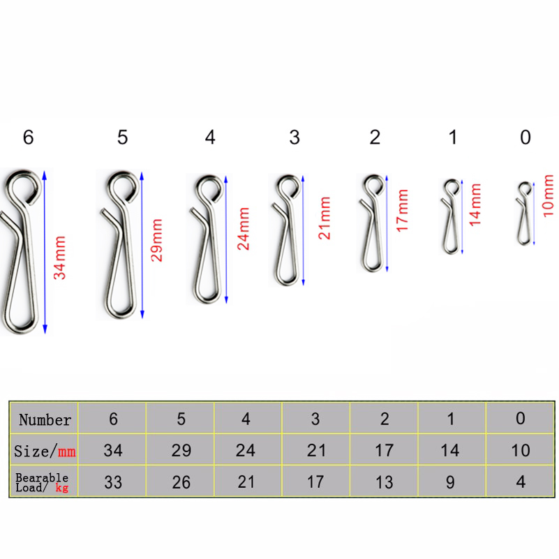 50pcs/box Bearing Lock Rolling - Fishing Line Box บทวิจารณ์และราคา
