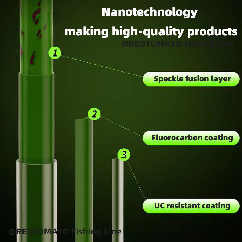 3000M/1000M/500M Invisible Fis - Copolymer Line บทวิจารณ์และราคา