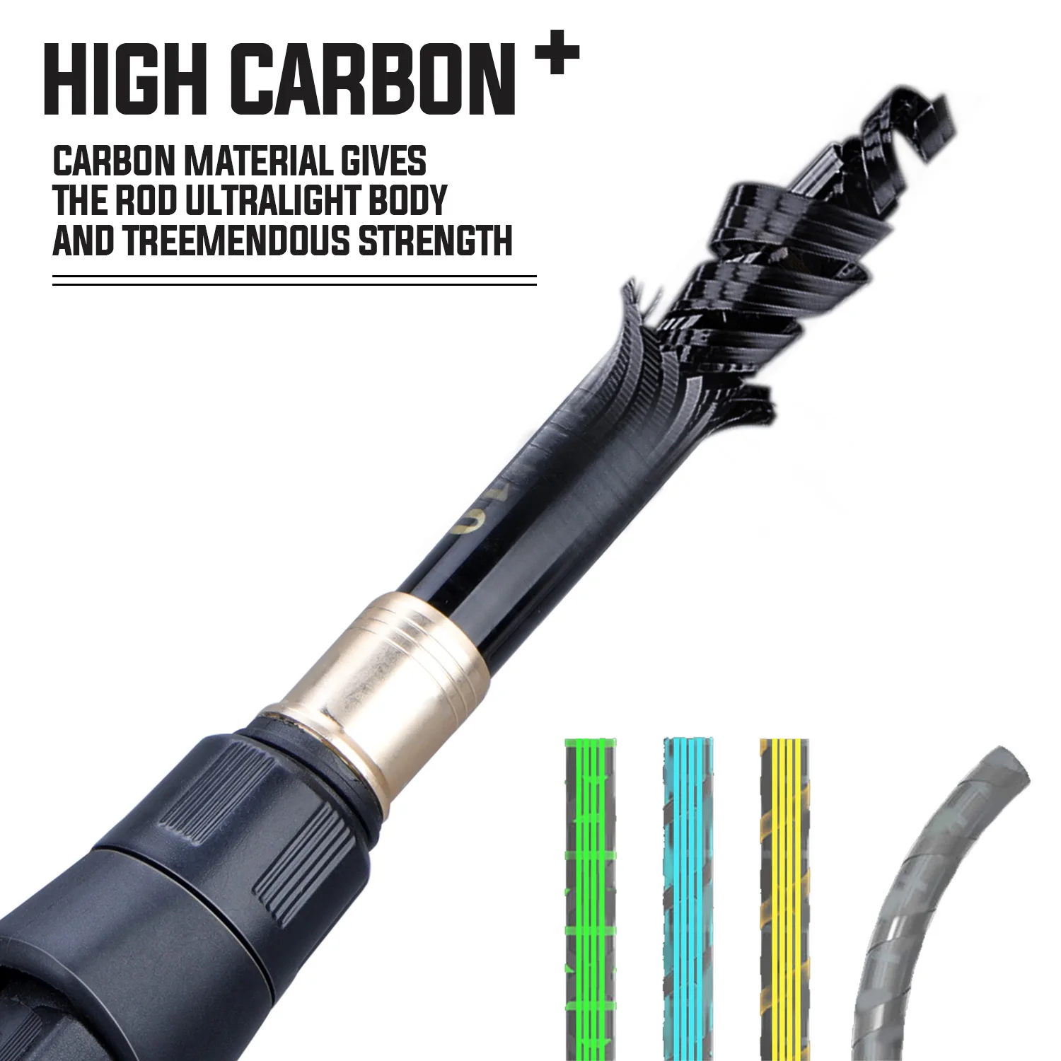 Sougayilang Fishing Rod and Re - Freshwater Line บทวิจารณ์และราคา