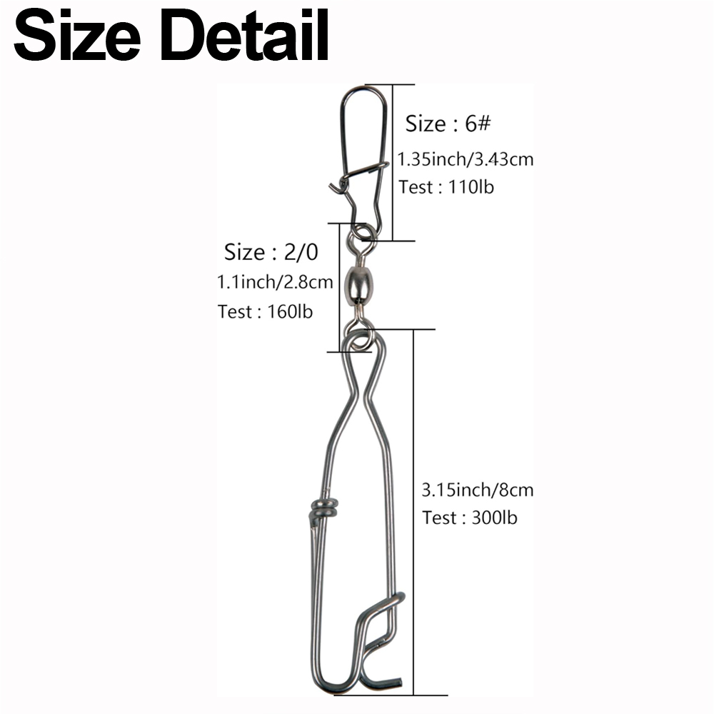5Pcs Decoy Long Line Clips Lon - Saltwater Line บทวิจารณ์และราคา