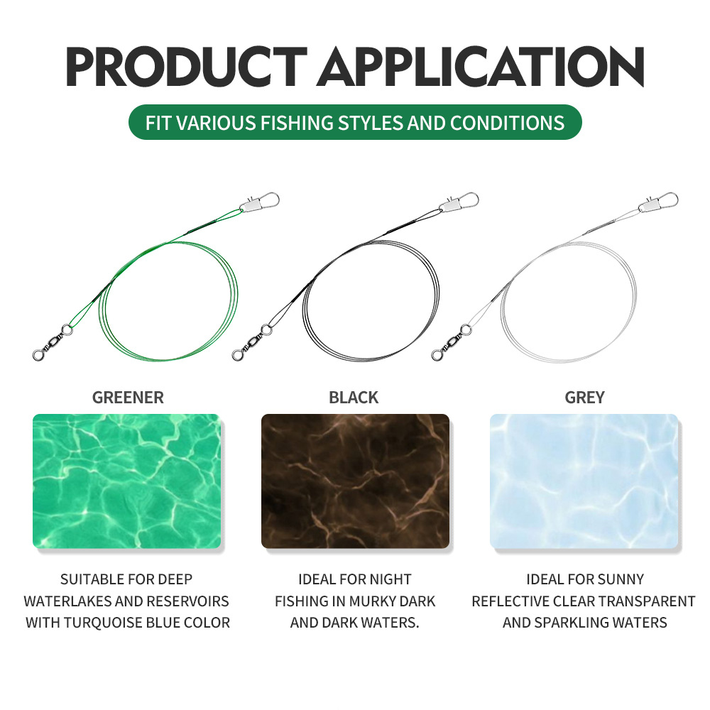 Luya Fishing Gear Accessories  - Leader Line บทวิจารณ์และราคา