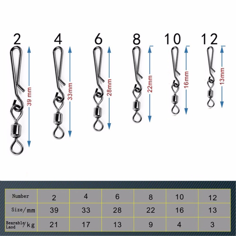 50pcs Box Rolling Swivel With  - Fishing Line Box บทวิจารณ์และราคา